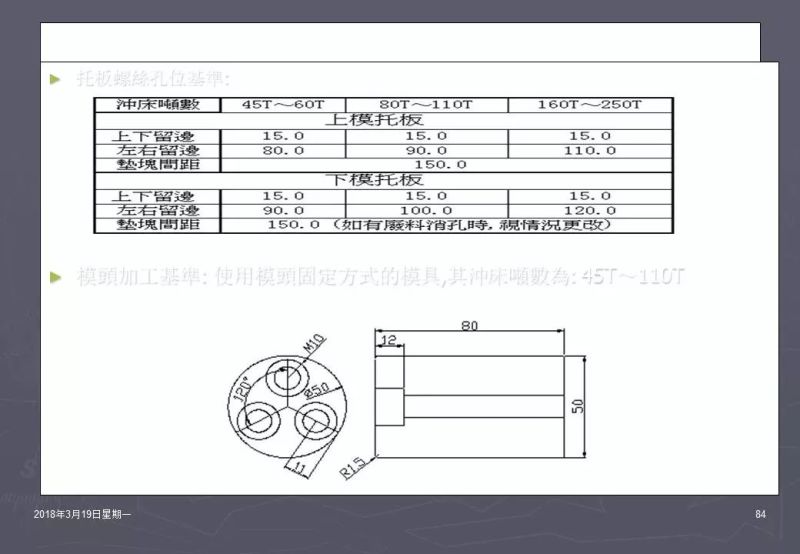 冲压加工知识,冲压工艺基础知识100例