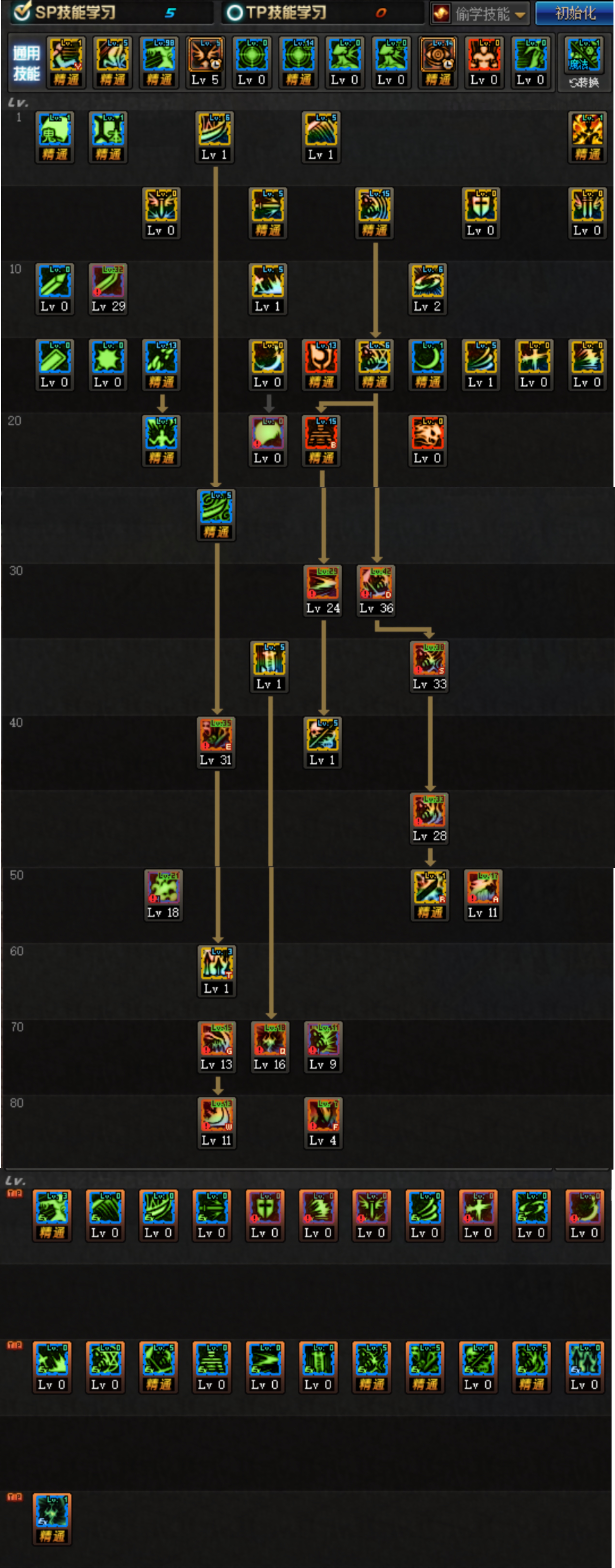 dnf提升伤害的所有细节鬼泣,dnf鬼泣增益强化装备怎么选