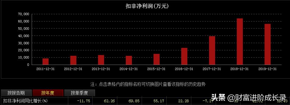 涪陵榨菜怎么了,涪陵榨菜吃不起原版