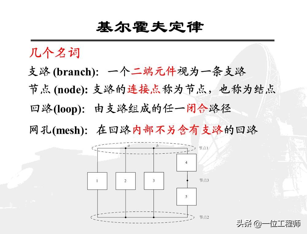 看懂电学电路图轻松学习物理电学,电路原理基础知识总结大全