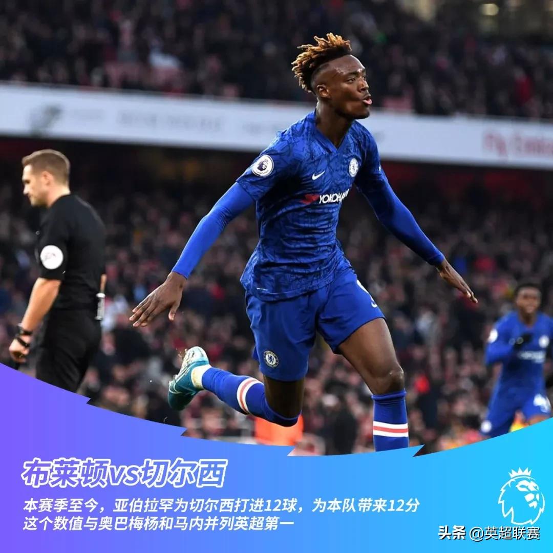 新年第一天,枪魔大战丨前瞻