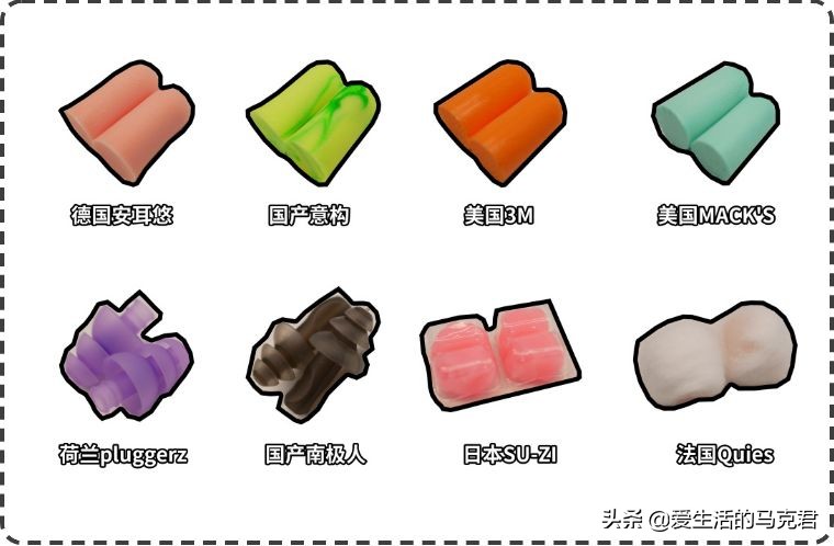 十大品牌隔音耳塞,耳塞推荐排名第一真实测评