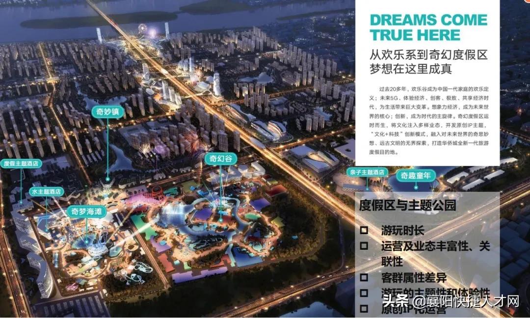 华侨城奇幻谷工作人员招聘,国企招聘信息华侨城