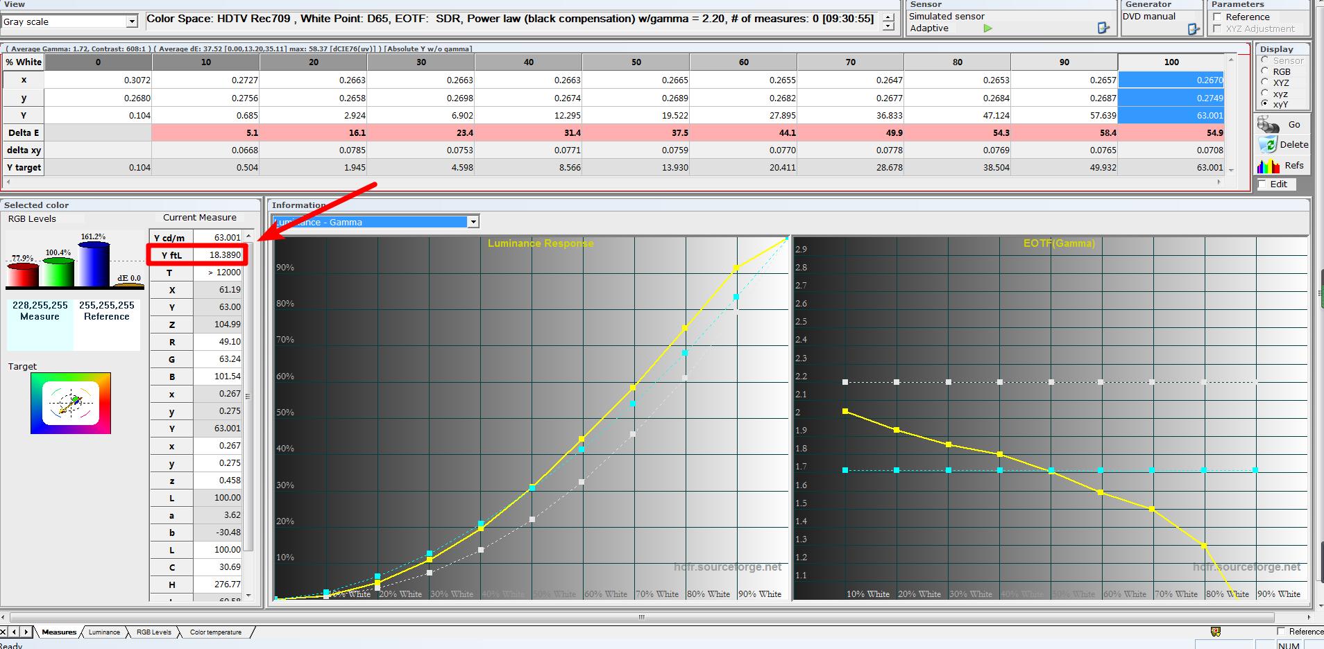 优派投影机px703和px727,优派投影仪px725hd评测