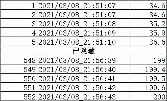 东芝vd5000与rd7000哪个好,东芝vd5000和xd5000哪种好