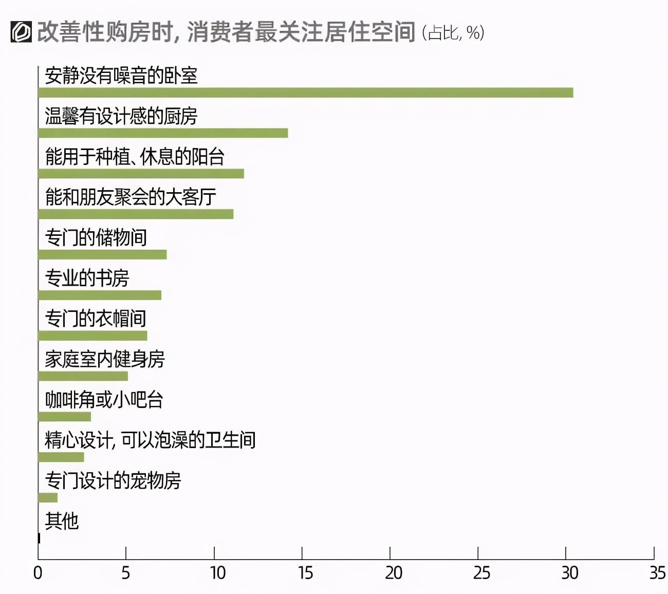 昆明房价为什么贵,为什么昆明房价比重庆高
