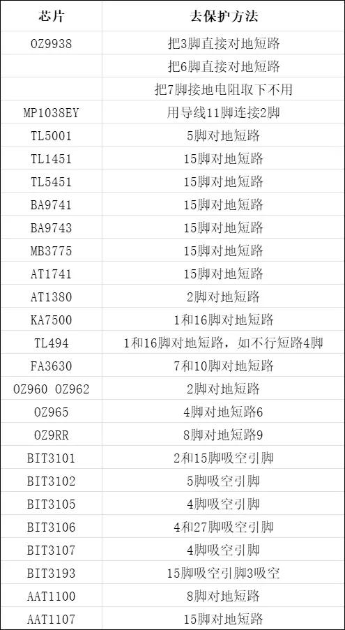 液晶lcd高压板原理与维修,液晶电视高压板维修技巧