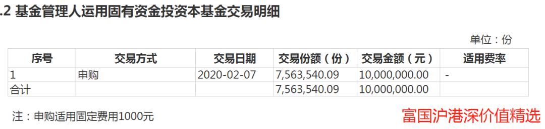 富国基金汪孟海最新视频,富国基金汪孟海靠谱吗
