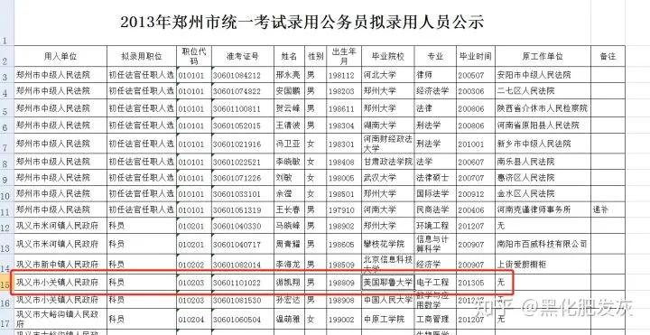 什么公务员最容易考上岸,公考真的有人裸考上岸吗