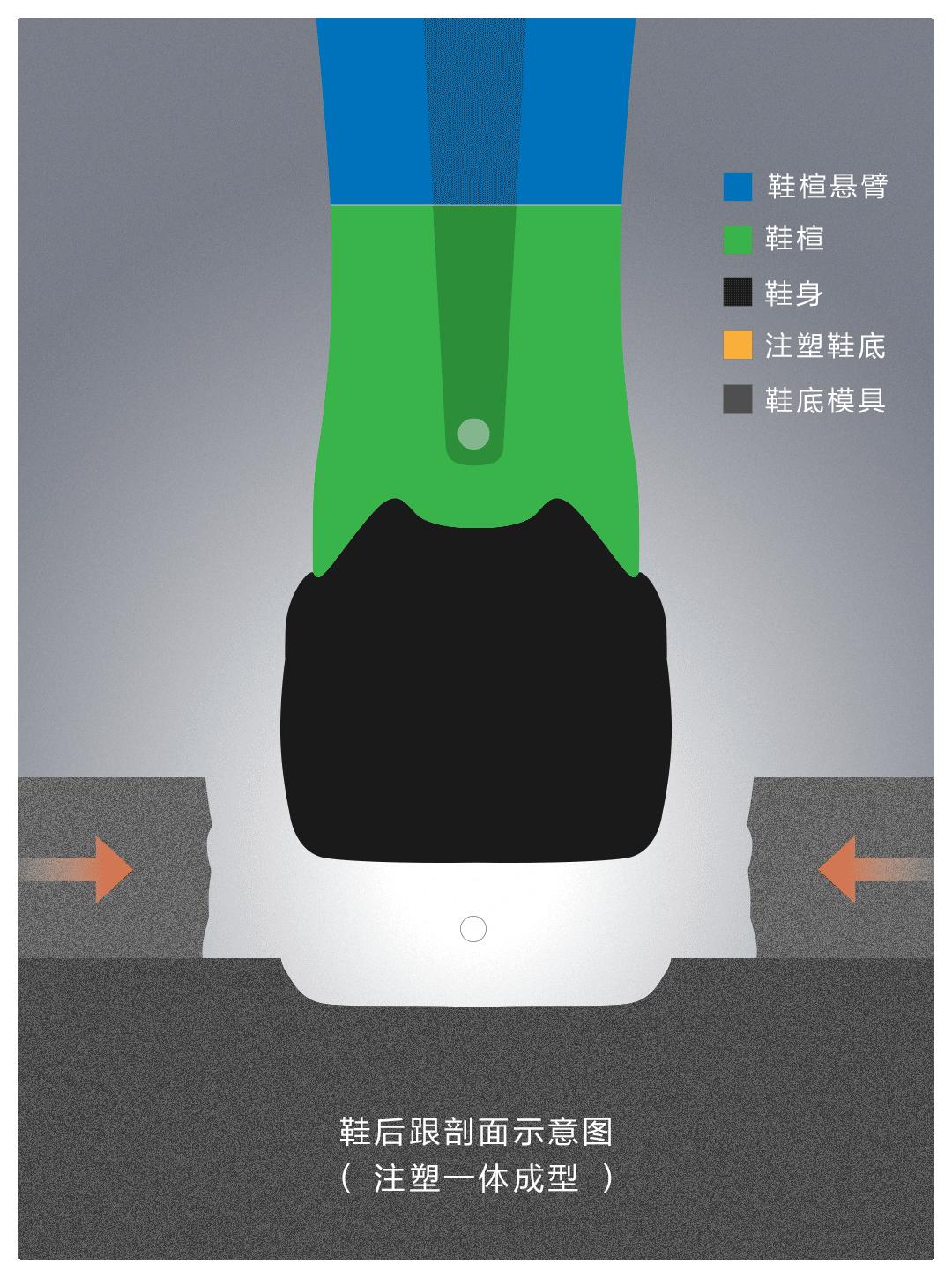 人体机械手臂制作教程,智能机械手臂制作全过程