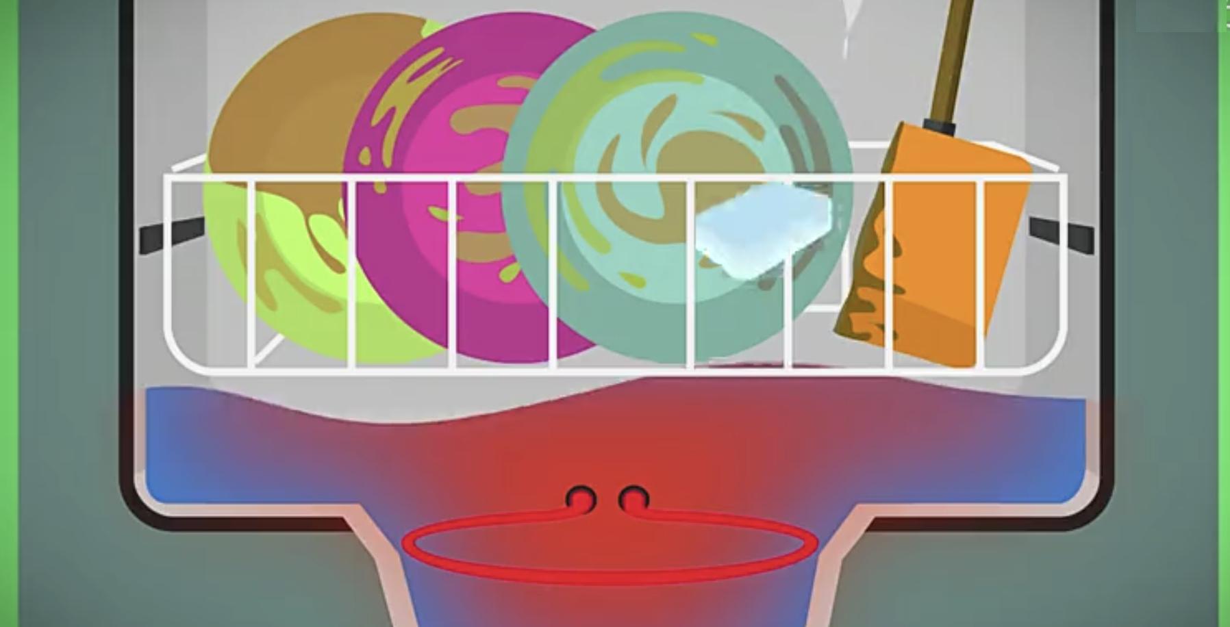 洗碗机尺寸怎么挑选好,洗碗机选购记好这8点