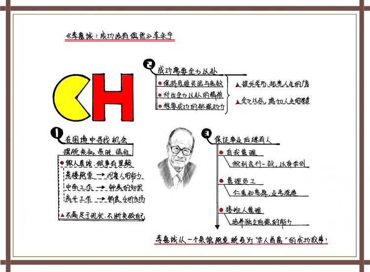 李嘉诚成功没有偶然全集,李嘉诚传