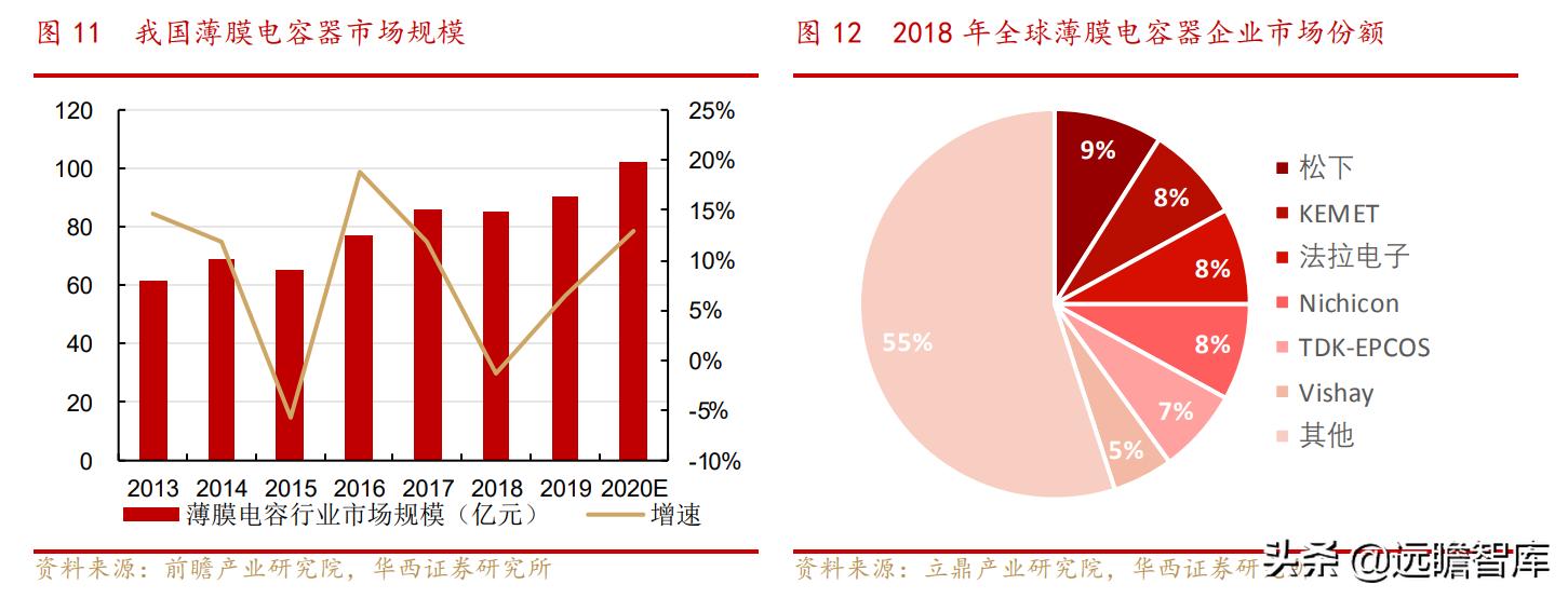 继承日系核心技术:铝解电容老牌企业,江海股份三大业务并行发展