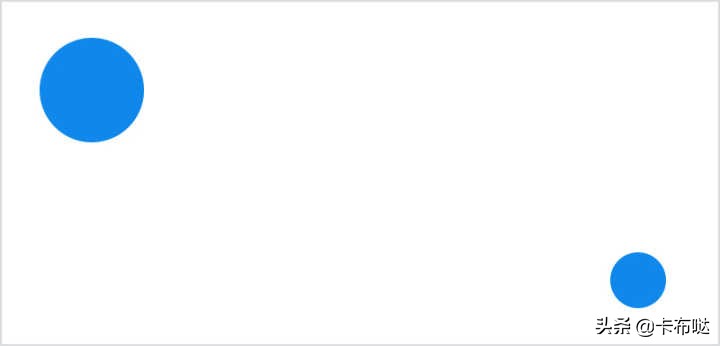 如何提升版式设计,如何提高版式设计能力