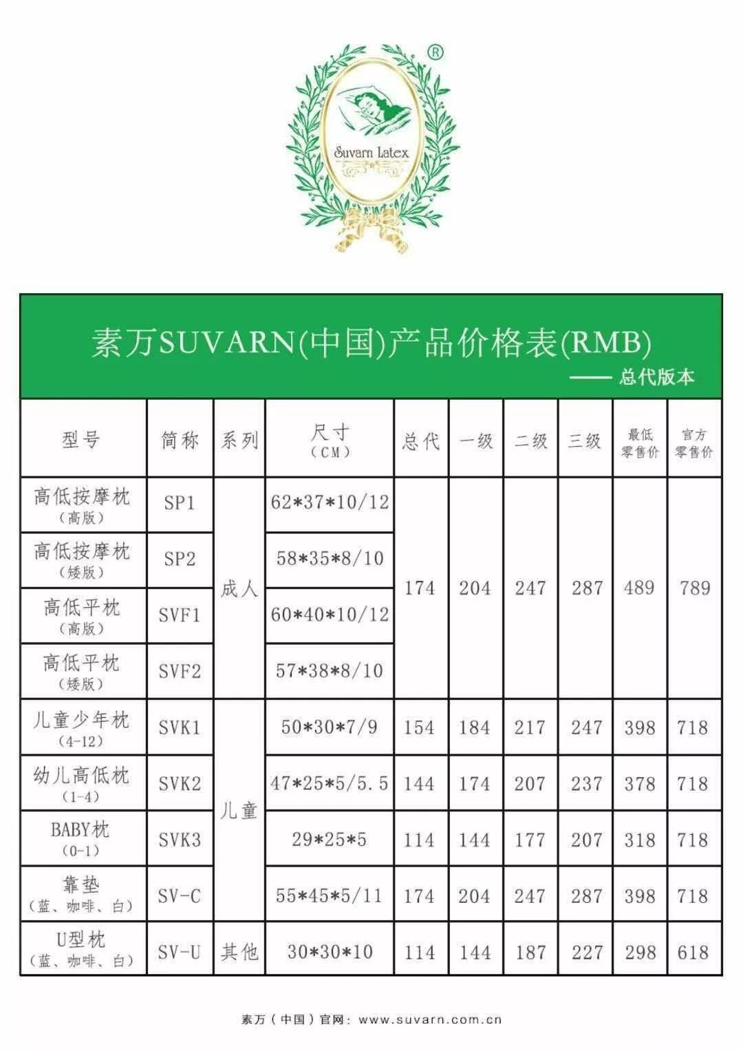 怎样辨别乳胶枕的真假视频,素万乳胶枕儿童