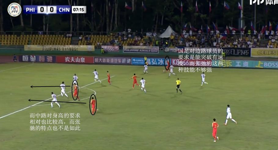 鲁能87年龄段球员,鲁能的后场万金油