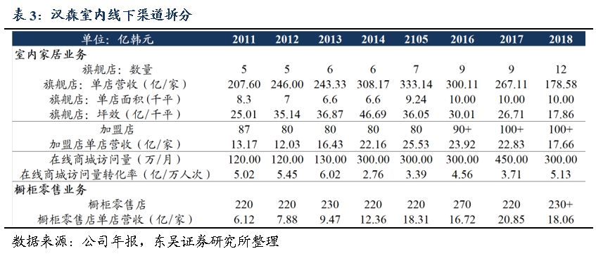 他山之石现身说法,他山之石分析