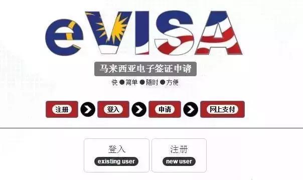 涨姿势了啥意思,电子签如何签