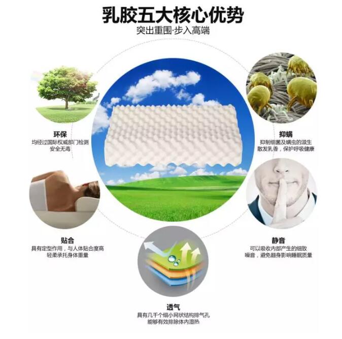 泰国跟旅游团买乳胶怎么样,泰国旅行团买的乳胶是真的吗