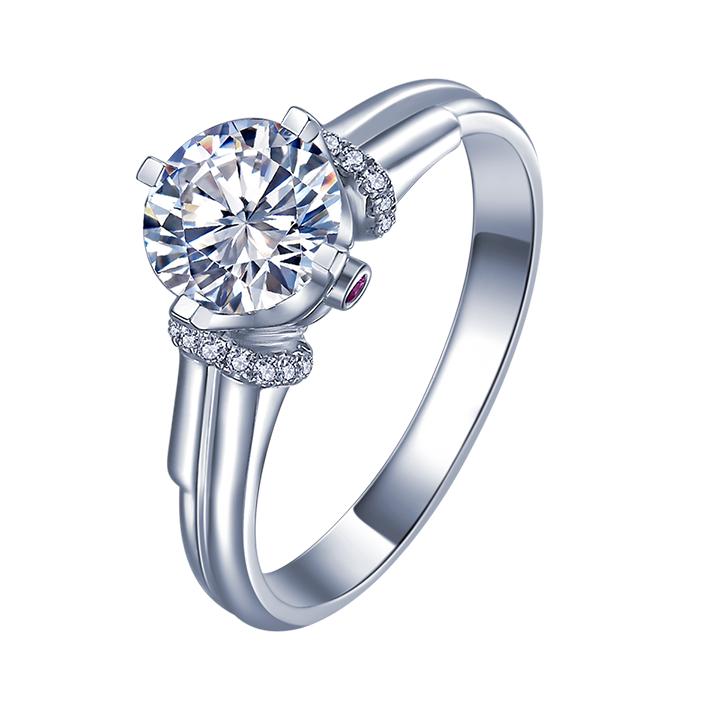 量无名指戒指尺寸方法,买戒指怎么量尺寸视频