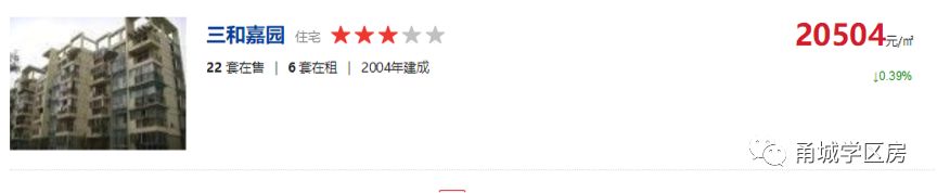 二手房学区房哪个性价比较高,二手学区房价格趋势