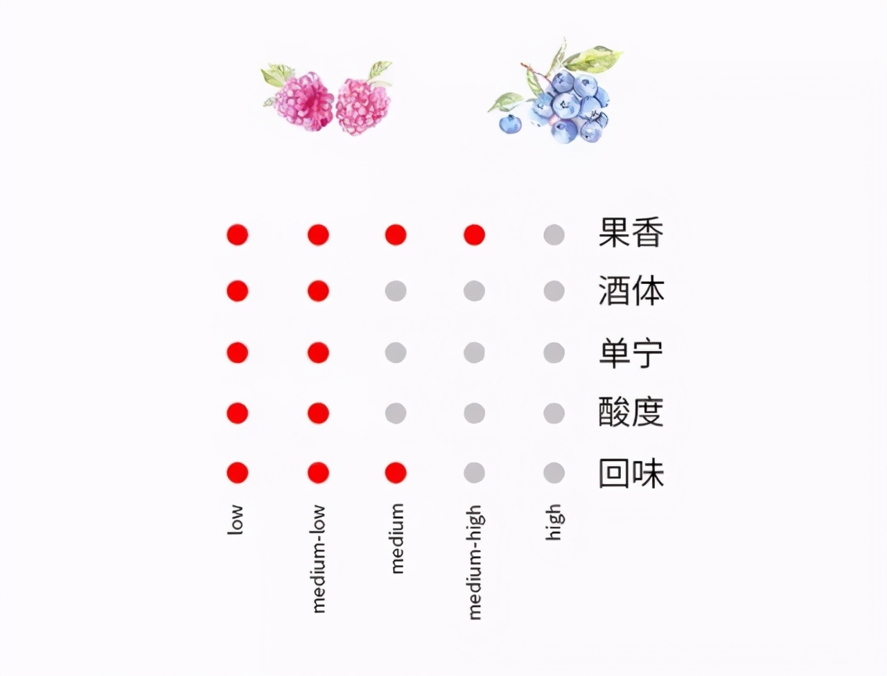 “狼，来了”！薇娅带着火遍全网的小红帽葡萄酒进博会直播