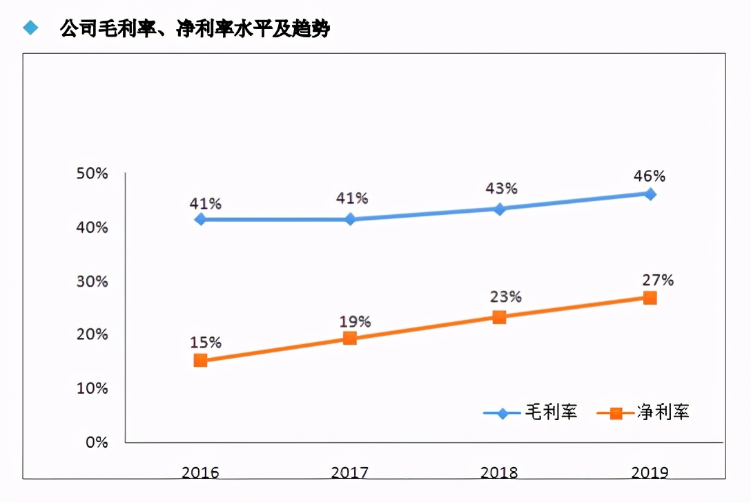 牙疼会要命还真不是开玩笑,牙疼真是病不重视还可能会要命