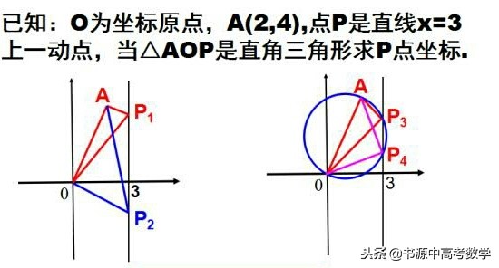 动点直角三角形存在性问题解题,八年级数学直角三角形存在性讨论