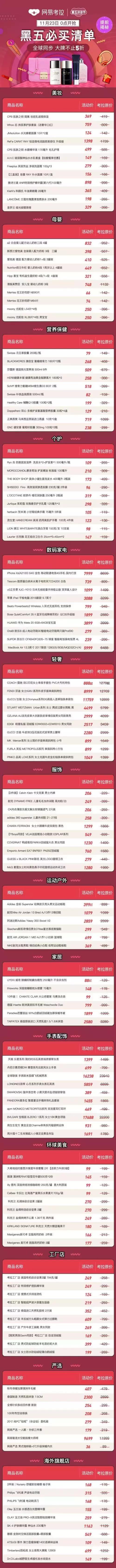 网易考拉与京东亚马逊,亚马逊跟网易考拉哪个好