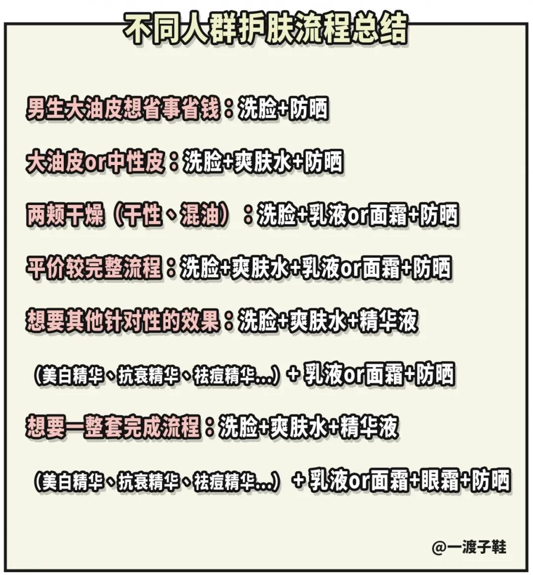 男生应该怎么做好护肤知识,男生该如何护肤呢