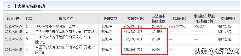 踩雷地产,踩雷的房地产