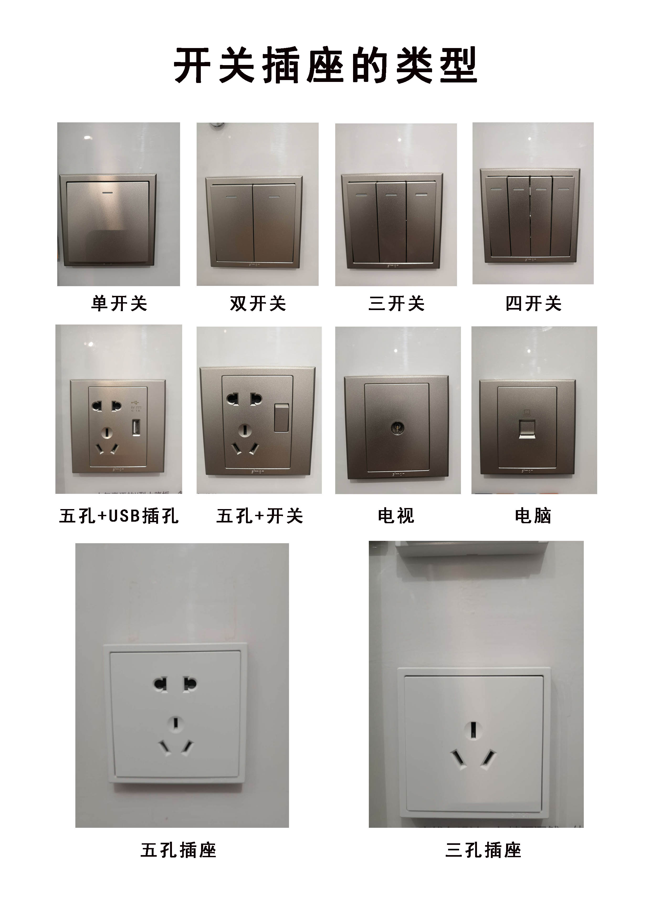 全屋装修开关插座布置图纸怎么看,全屋用pvc管明装开关插座布置