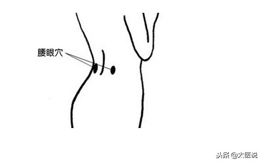 年轻人腰老是很硬怎么锻炼,四个小动作帮你缓解腰部疼痛症状