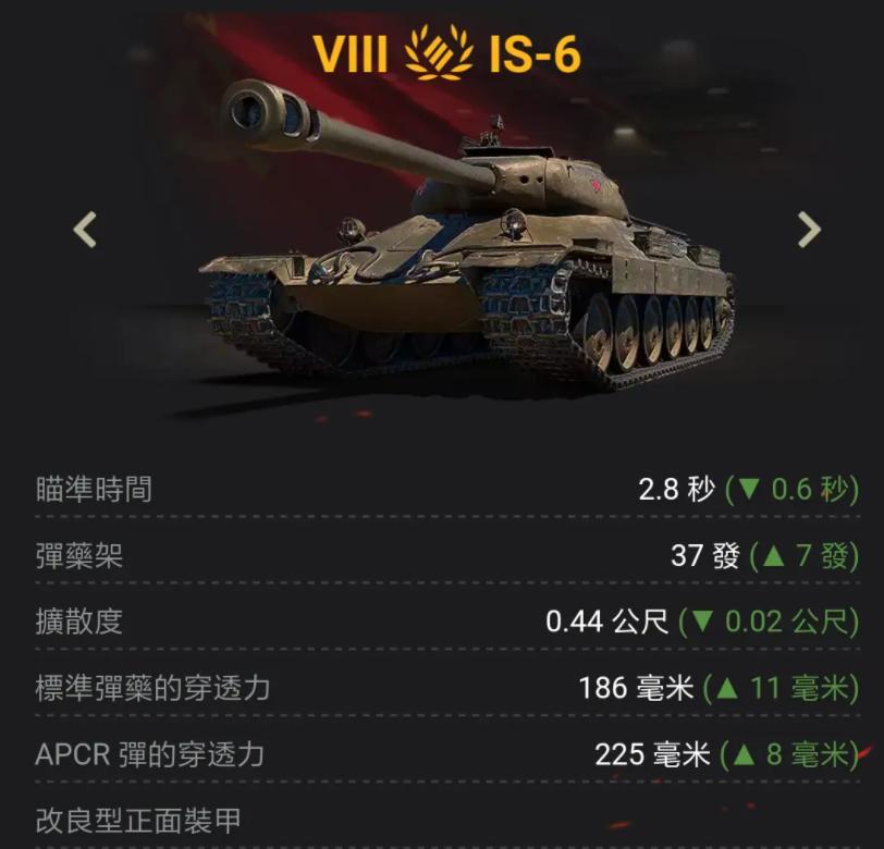 老牌战将竟沦落到如此地位！杠6究竟怎么了？