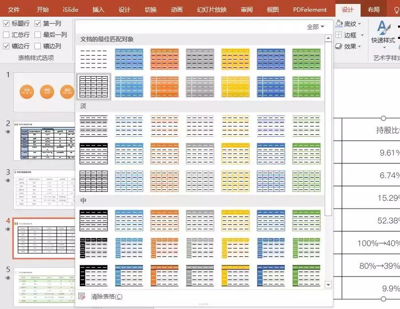 ppt中怎样美化数据表格,ppt表格美化高级