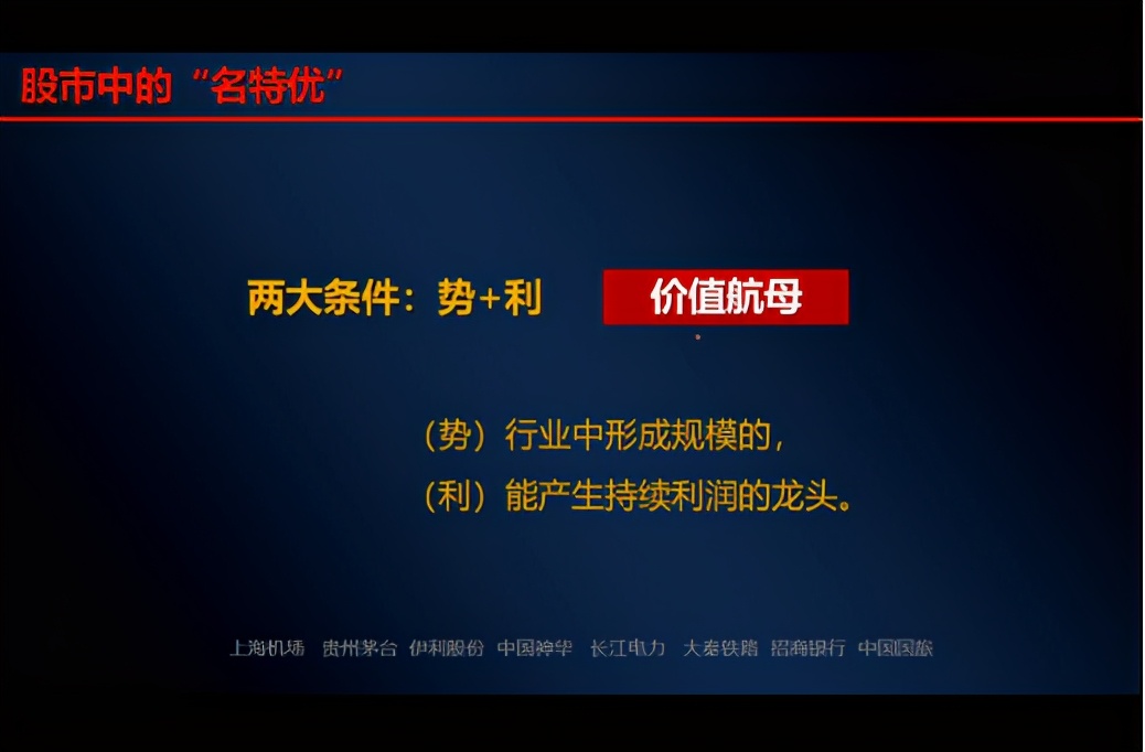 股票市场价值认知