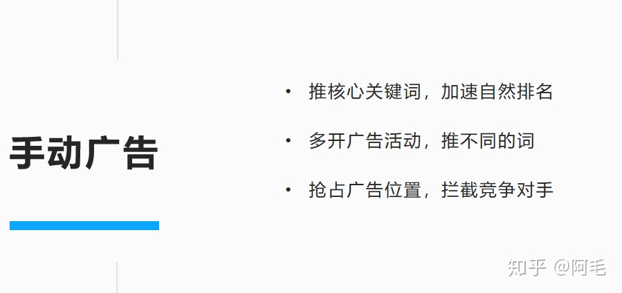 亚马逊服装类广告投放技巧,亚马逊商品投放广告的作用