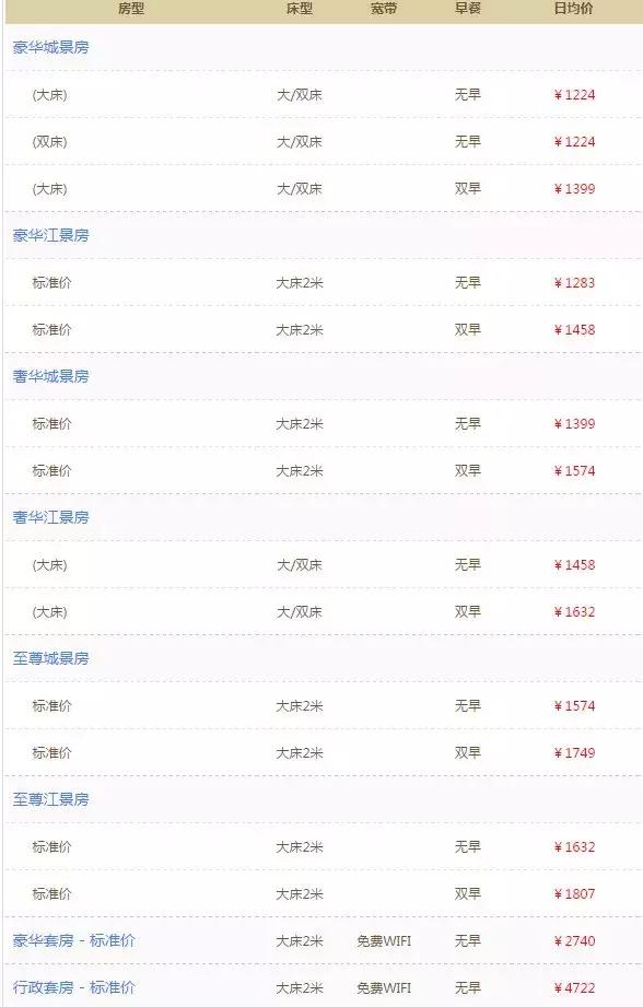 南京3000一晚酒店,南京300多住的酒店