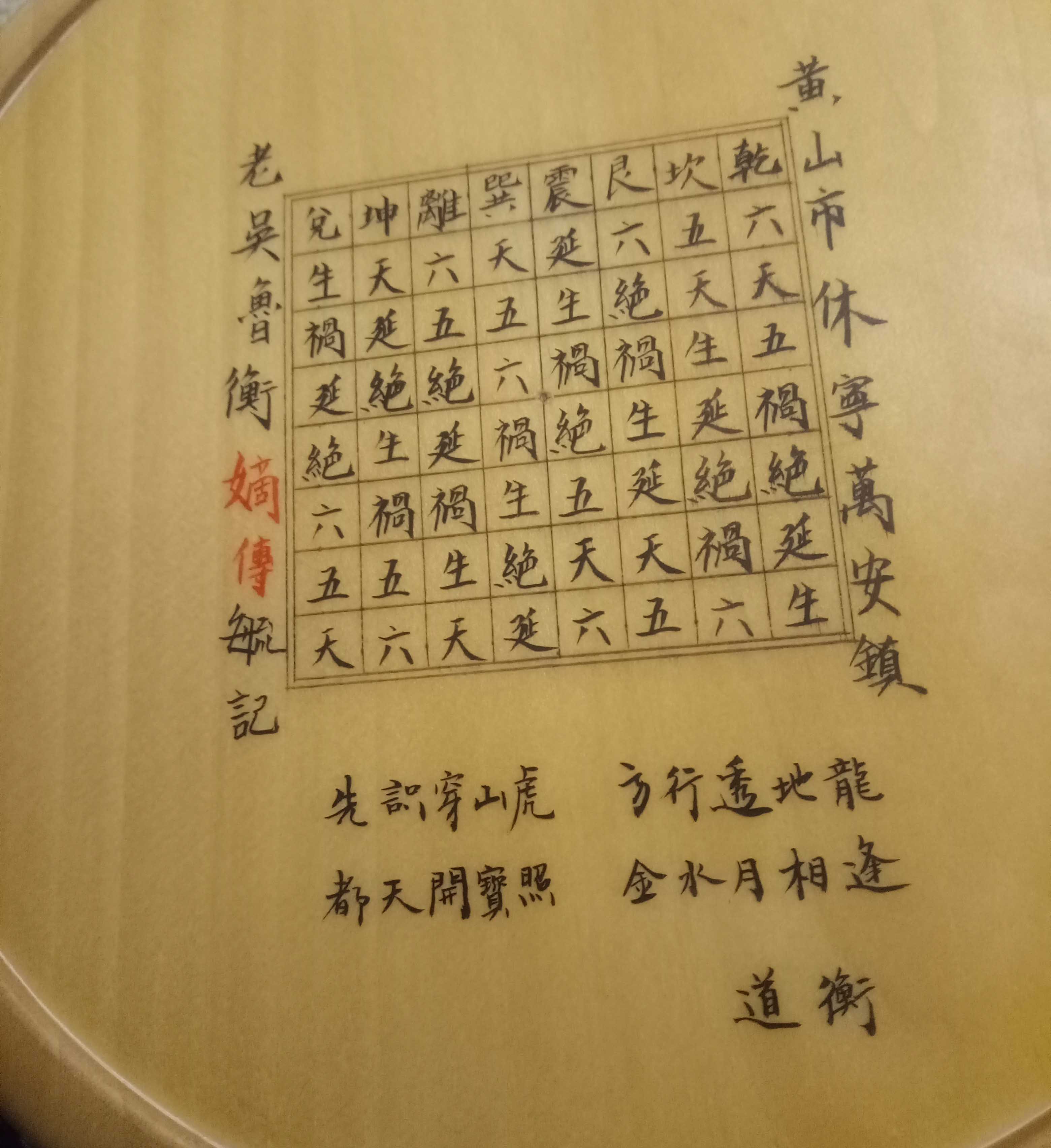 罗盘风水入门基本知识,学风水的基础知识