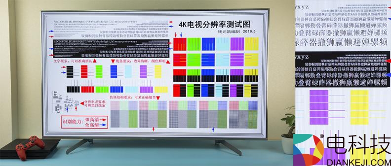 时隔半年次旗舰依然香气扑鼻，索尼65X8500G电视再体验
