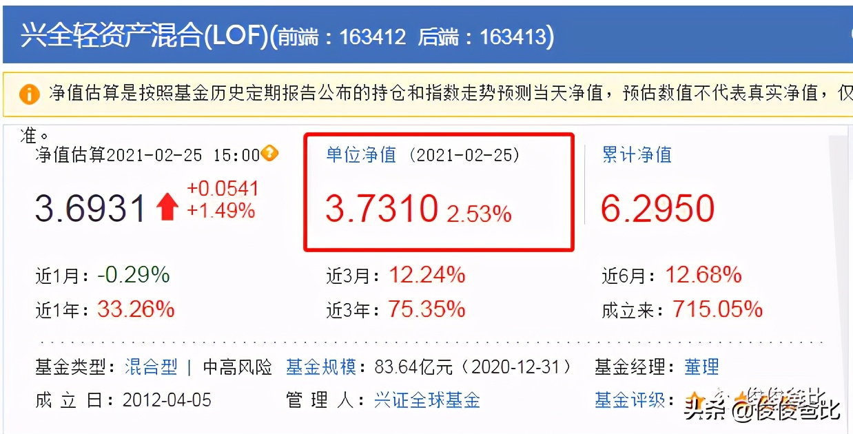 3月份的基金行情最新消息,近期市场走势分析及基金操作策略