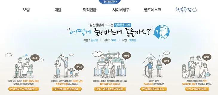 网页设计手绘排版方案,网页设计交互设计手绘