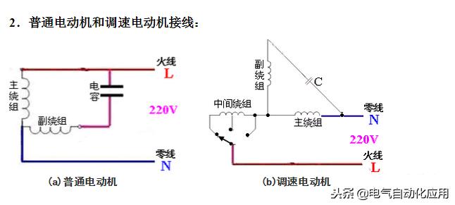 150w单相电机配5uf电容可以用吗,单相电机怎么配合适的电容