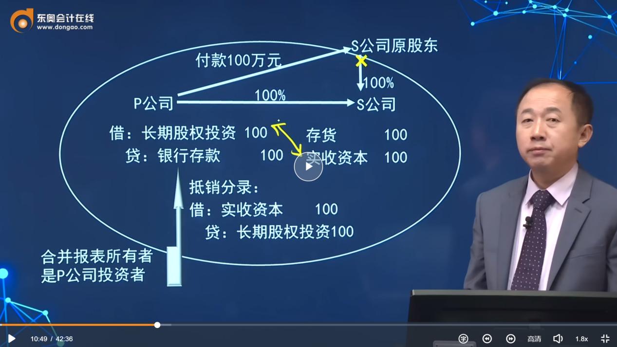 张志凤中级会计视频课,张志凤初级会计实务