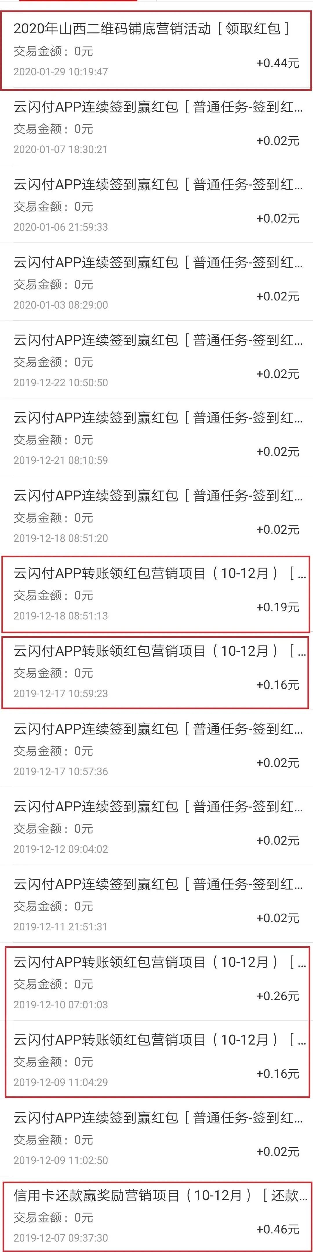 中国银联云闪付详细讲解,银联云闪付的概念和功能