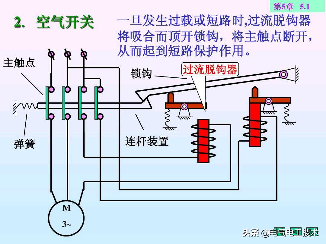 电工电路元器件基础知识,电工需要了解的电子元器件原理