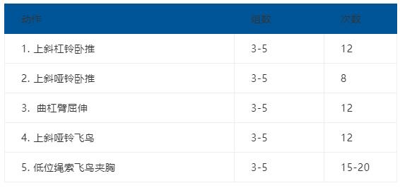 顶胸肌训练,方形胸肌带你领略胸肌的完美境界