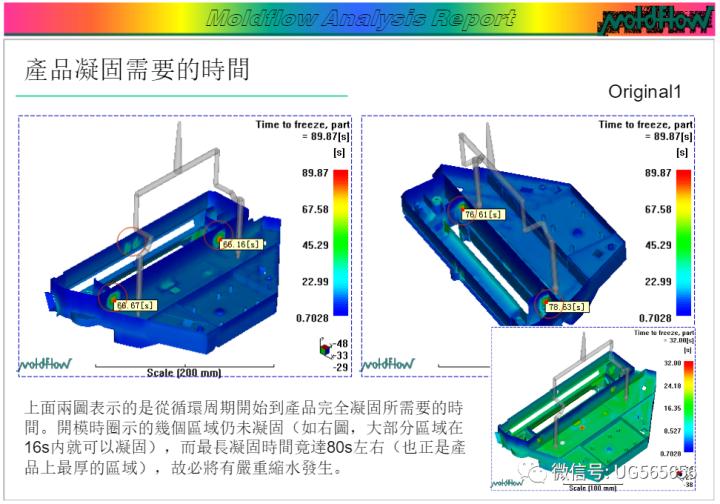 如何快速做模流分析,2019模流分析实例全过程