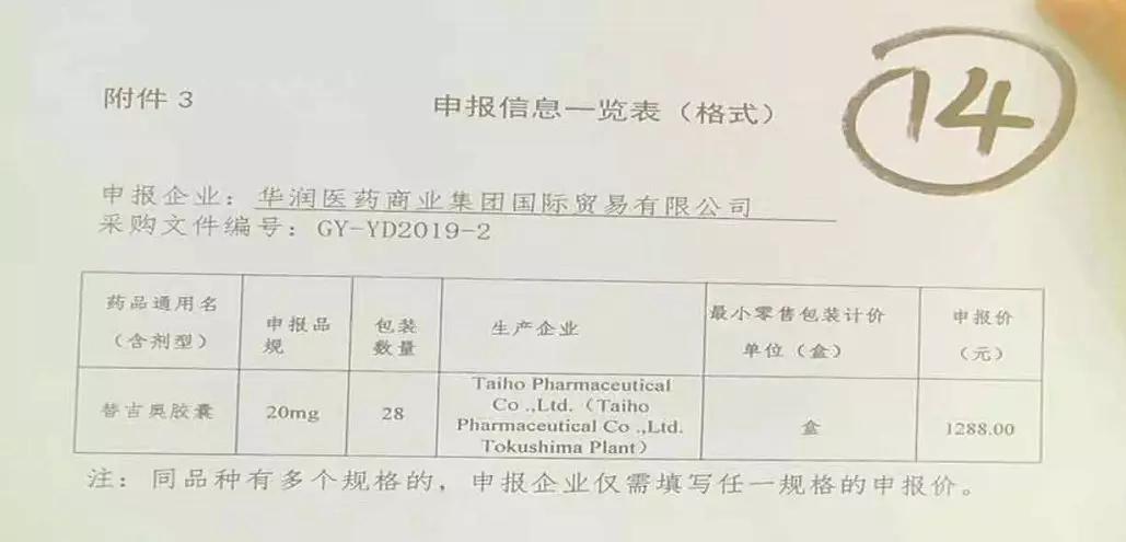 药企代表带着心脏急救药采加集采,5分钱一片,药比包装便宜了