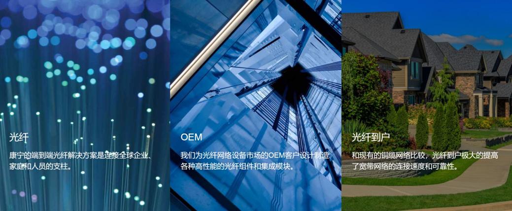 康宁餐具和康宁玻璃,康宁餐具visions官方旗舰店